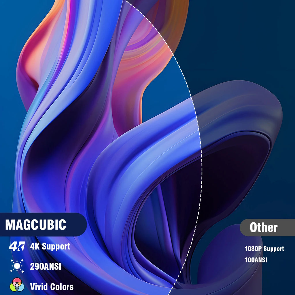 Magcubic HY300 Pro+ 4K Android 11 przenośny projektor