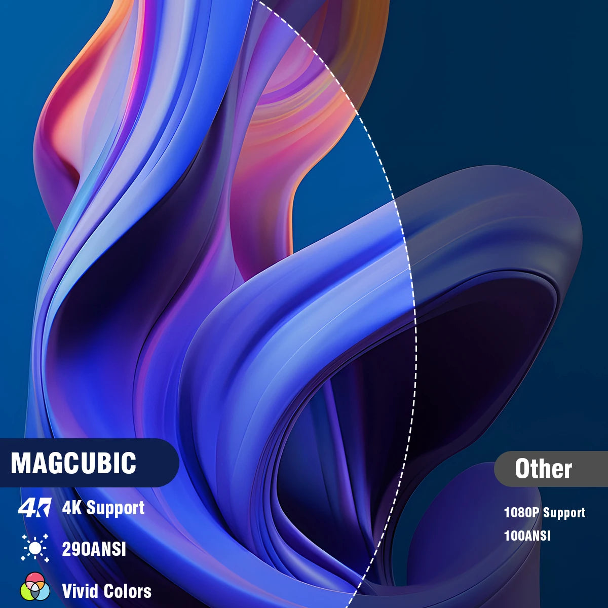 Magcubic HY300 Pro+ 4K Android 11 przenośny projektor