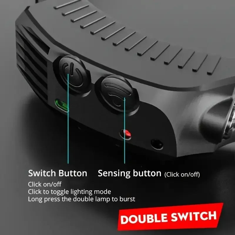 Wielofunkcyjna latarka czołowa indukcyjna 6000K LED czołówka robocza 5 trybów