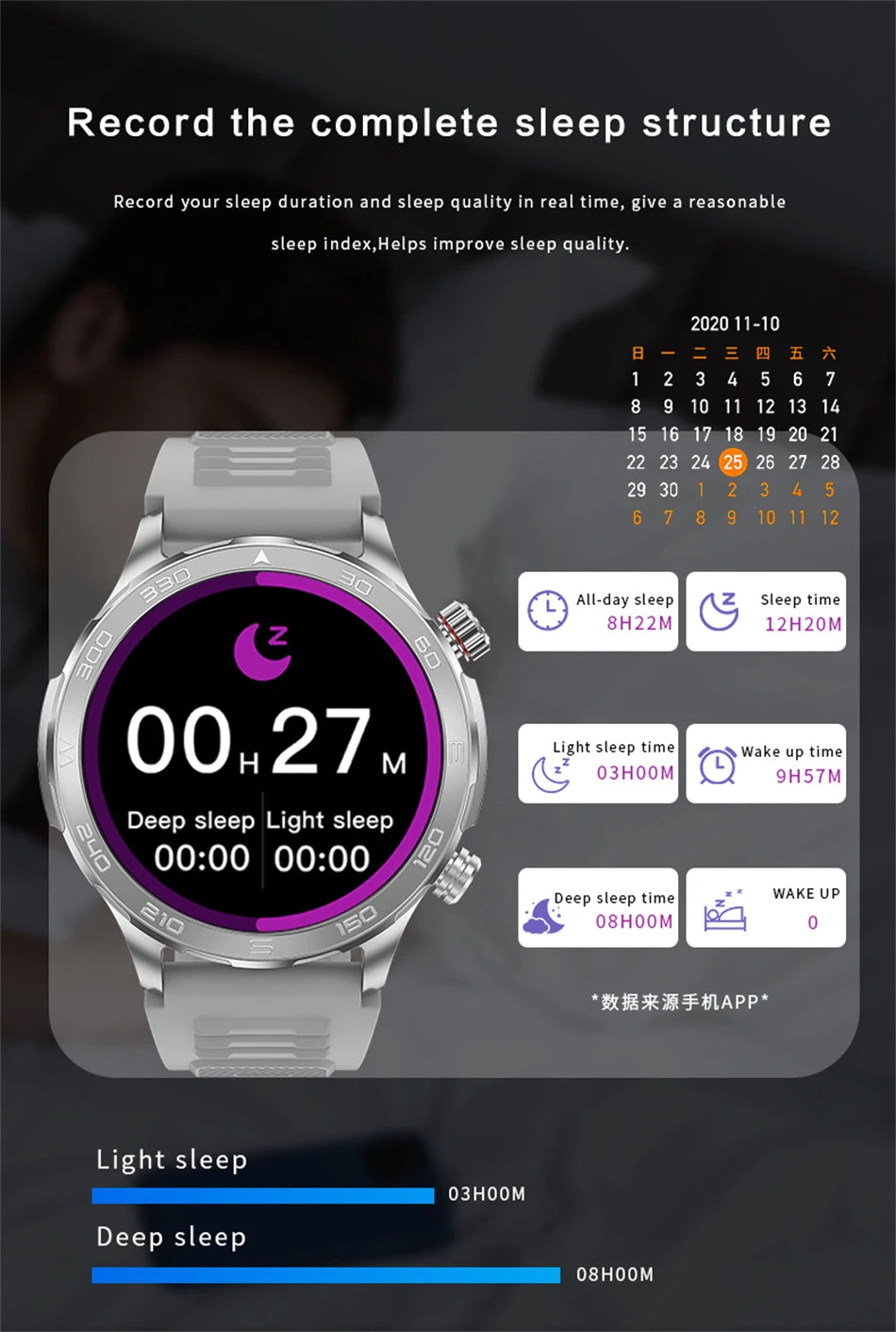 2025 Nowy AMOLED SmartWatch  IP68 Wodoodporny