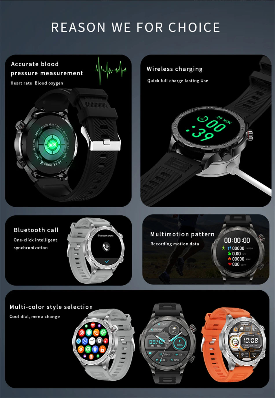 2025 Nowy AMOLED SmartWatch  IP68 Wodoodporny