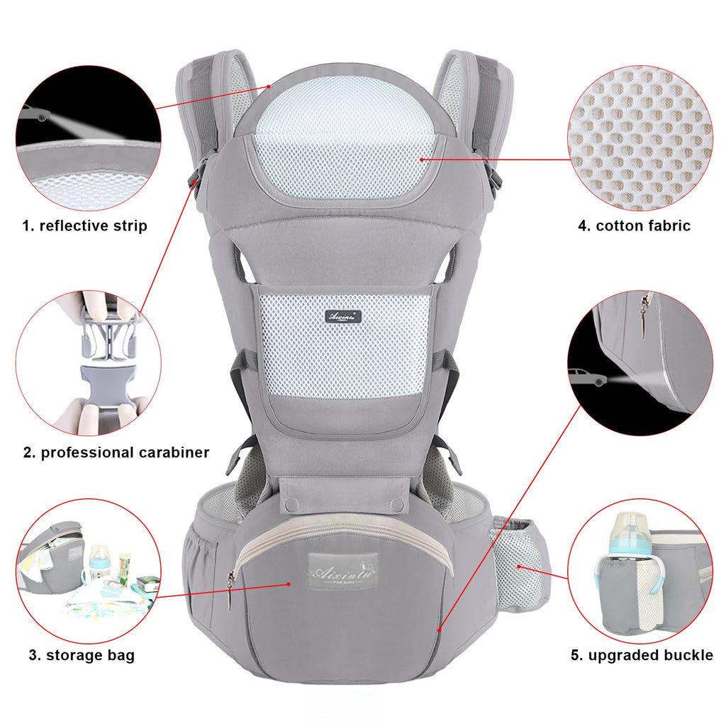 Ergonomiczny plecak-nosidełko dla niemowląt,