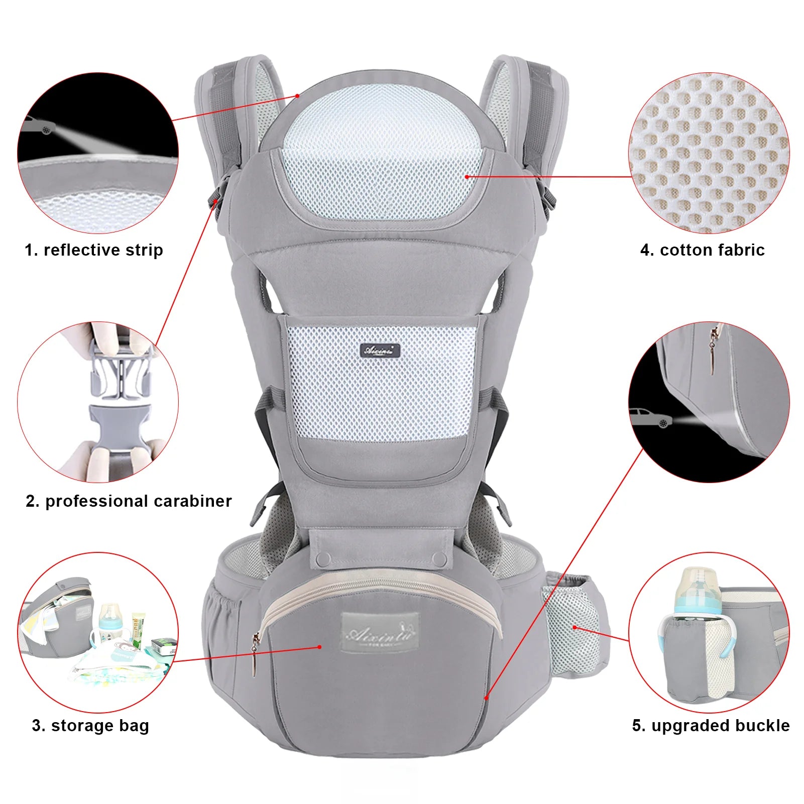 Ergonomiczny plecak-nosidełko dla niemowląt,