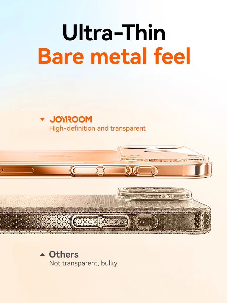 Etui na iPhone'a 17 16 15 Pro Max z ochroną obiektywu, anty-żółte