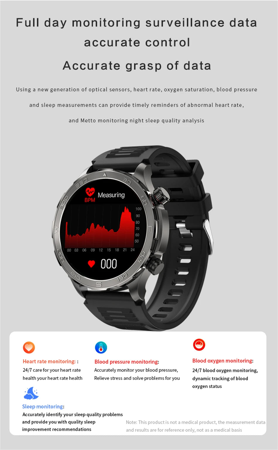 2025 Nowy AMOLED SmartWatch  IP68 Wodoodporny