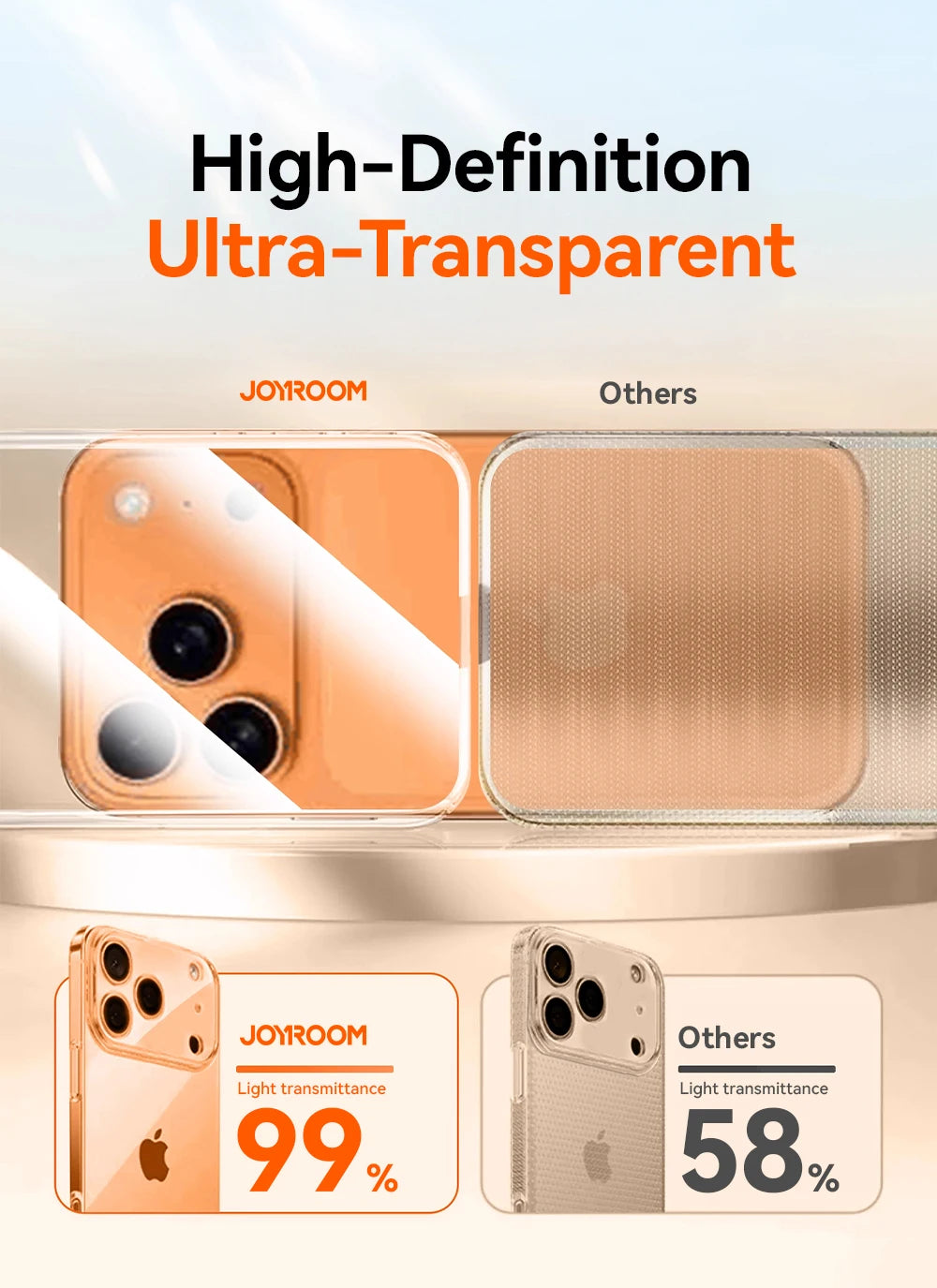 Etui na iPhone'a 17 16 15 Pro Max z ochroną obiektywu, anty-żółte
