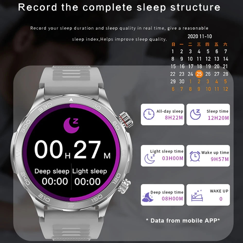 2025 Nowy AMOLED SmartWatch  IP68 Wodoodporny