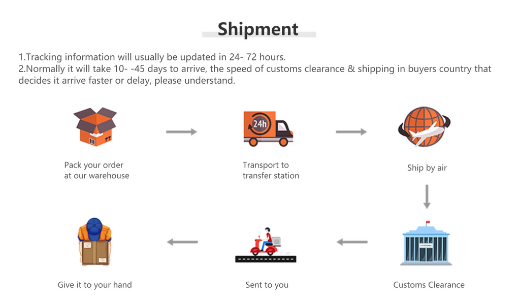 Pędzle do makijażu z płaskim wierzchem