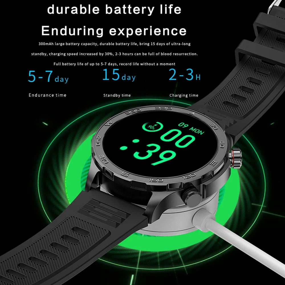 2025 Nowy AMOLED SmartWatch  IP68 Wodoodporny