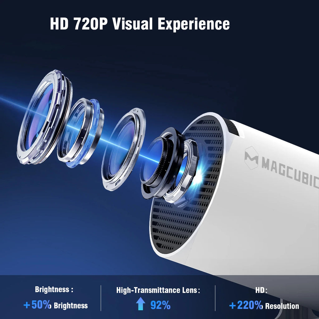 Magcubic HY300 Pro+ 4K Android 11 przenośny projektor