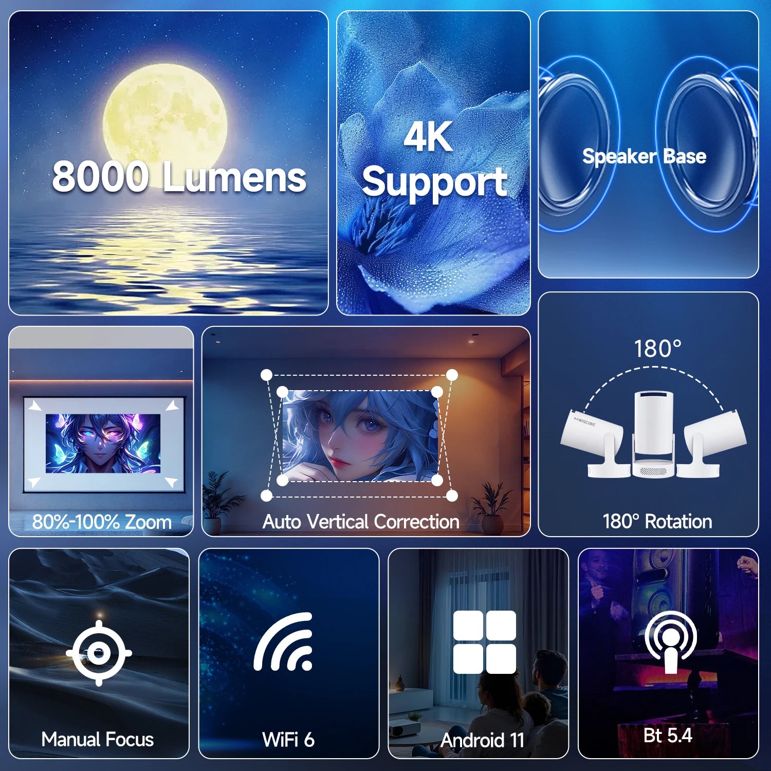 Magcubic HY300 Pro+ 4K Android 11 przenośny projektor