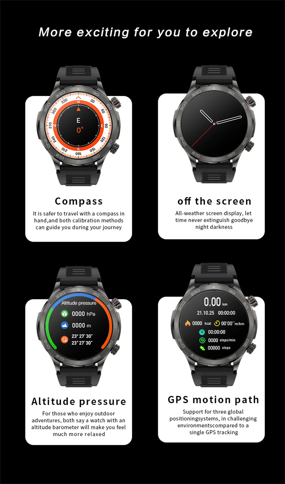 2025 Nowy AMOLED SmartWatch  IP68 Wodoodporny