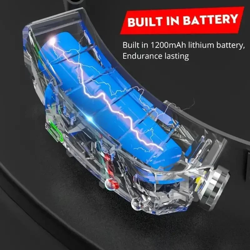 Wielofunkcyjna latarka czołowa indukcyjna 6000K LED czołówka robocza 5 trybów