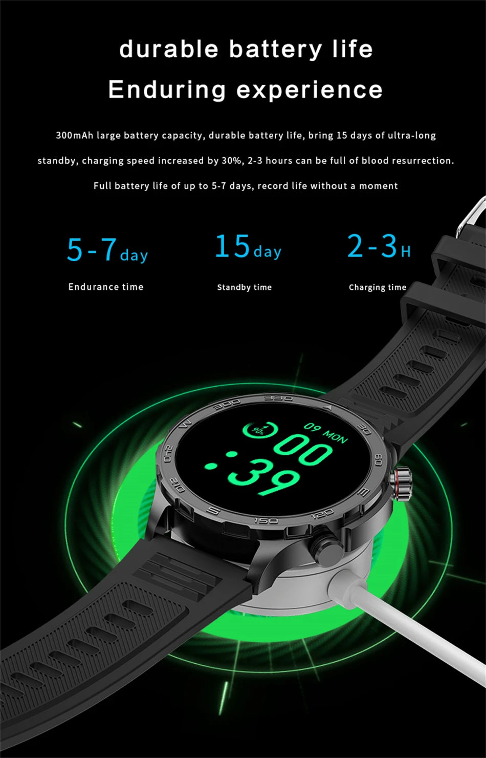 2025 Nowy AMOLED SmartWatch  IP68 Wodoodporny