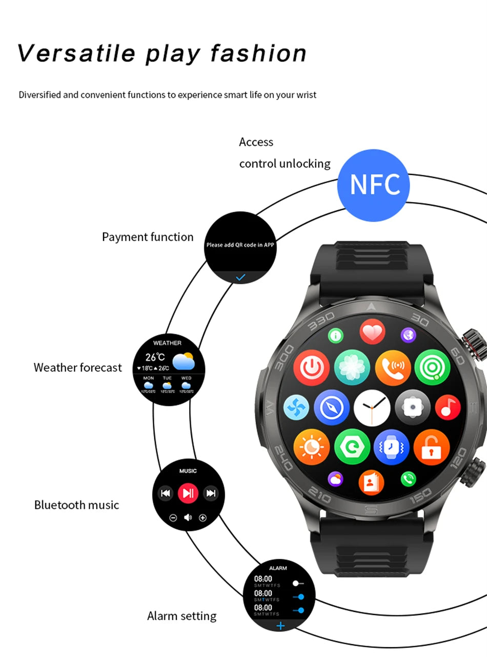 2025 Nowy AMOLED SmartWatch  IP68 Wodoodporny